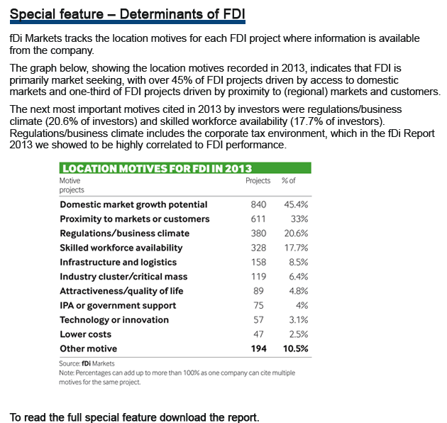 fDi Report 2014 Special Feature