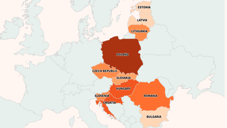 Non-EU worker migration surges in central and eastern Europe