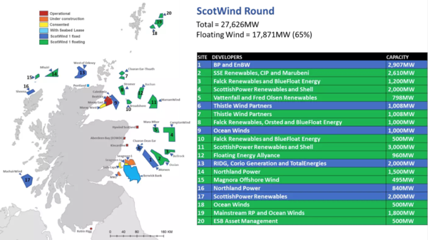 ScotWind map Offshore Wind Scotland