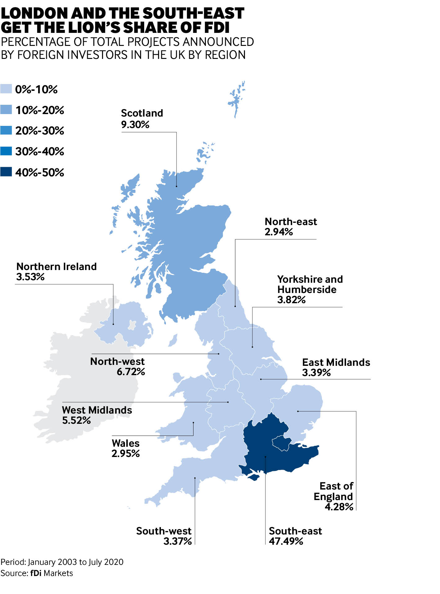 UK regional divide map
